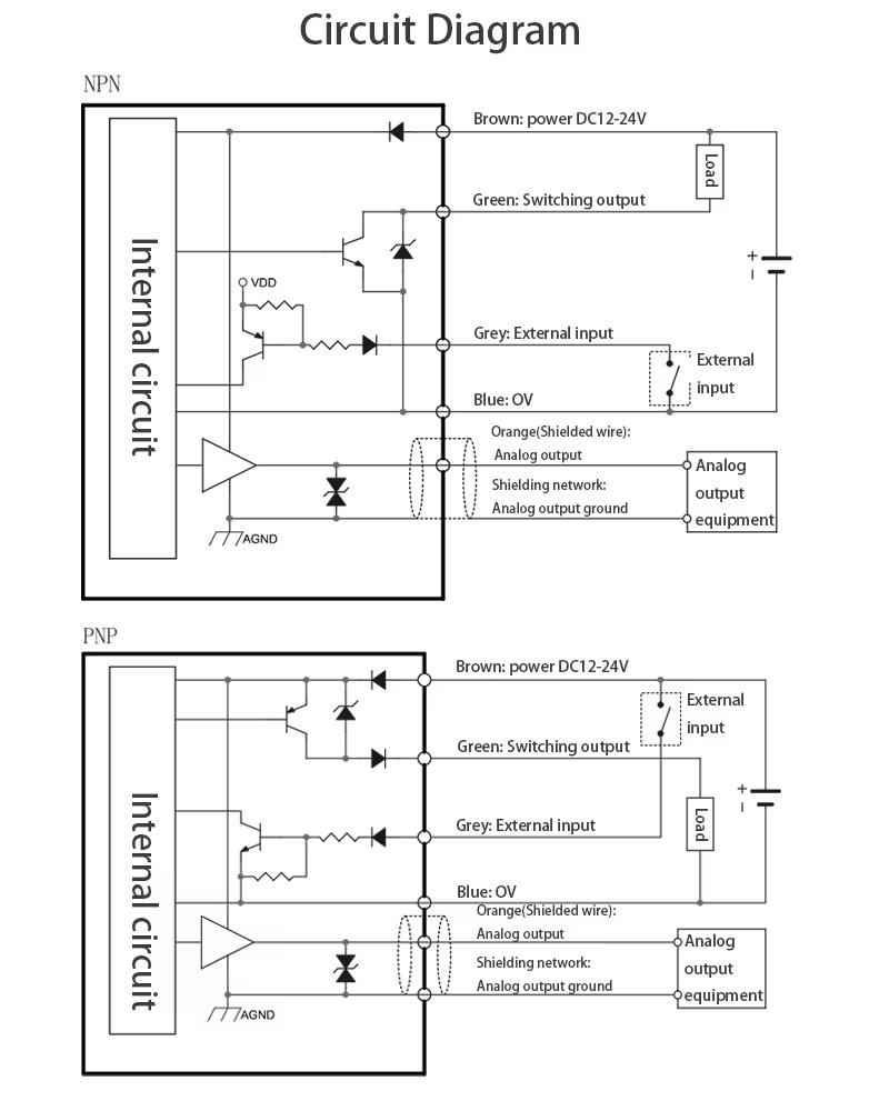 High Precision 200mm Distance  - đánh giá và giá Laser Distance Measure