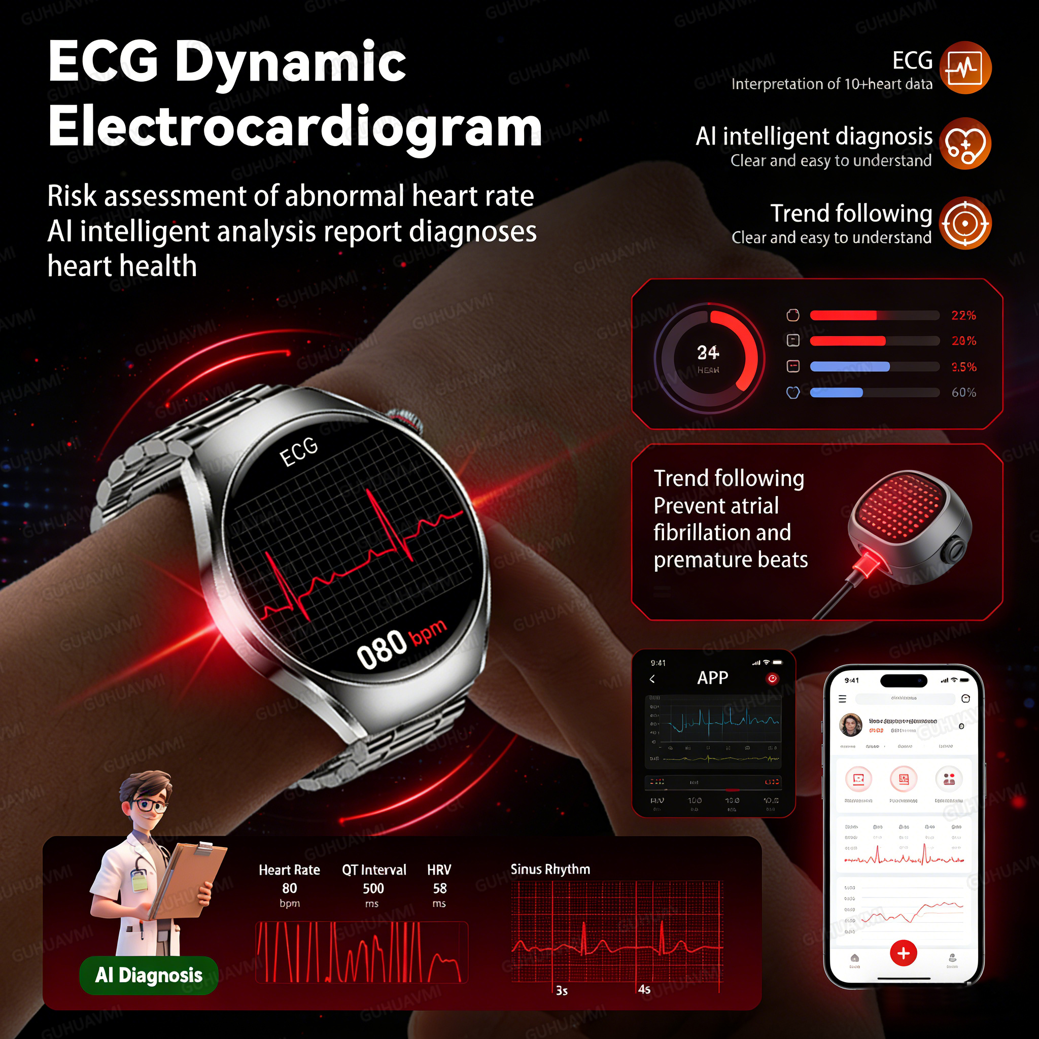 2026 New Accurate Body Health  - đánh giá và giá Laser Distance Measure