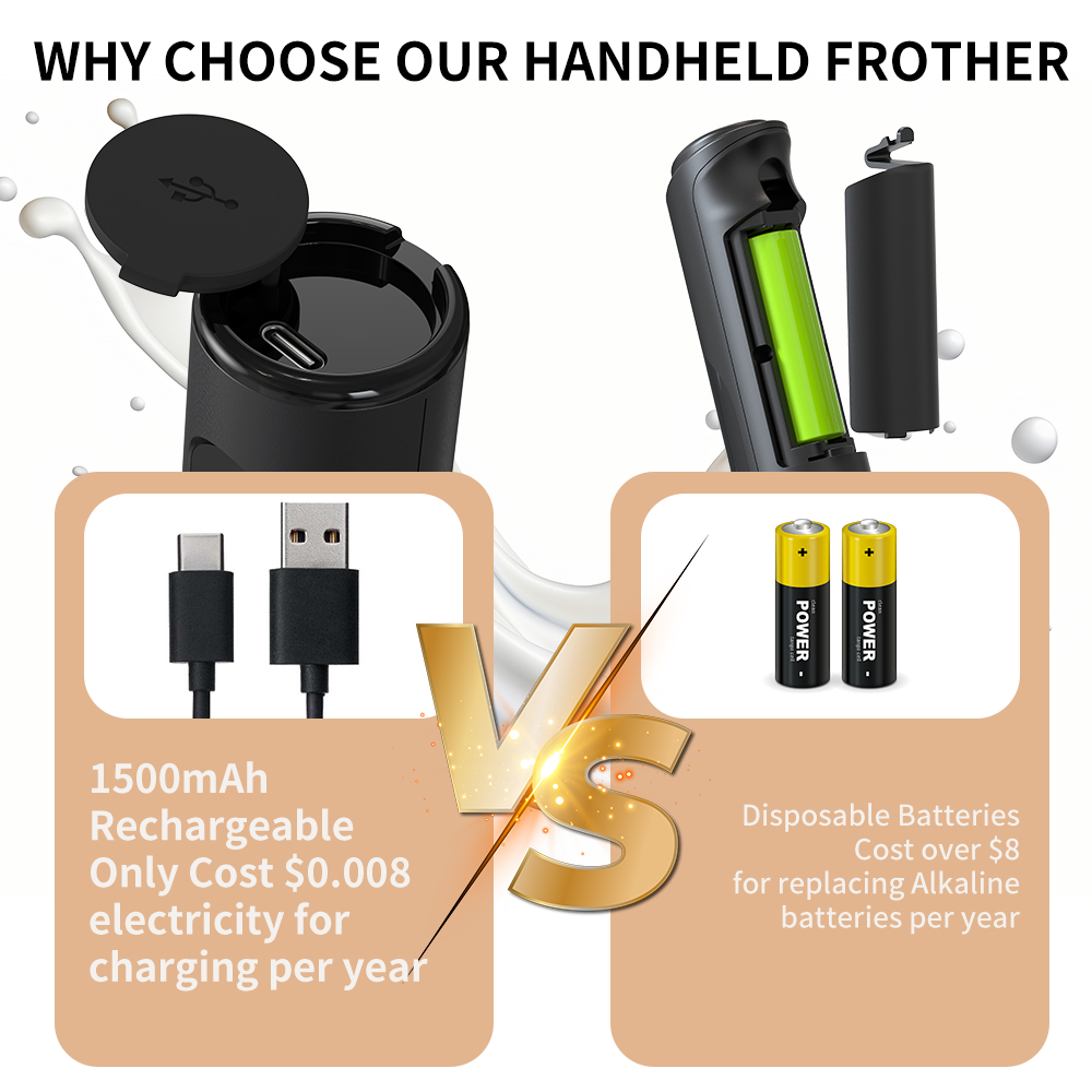 3 in 1 Electric Handheld Milk  - đánh giá và giá Kitchen Electronics Gadgets