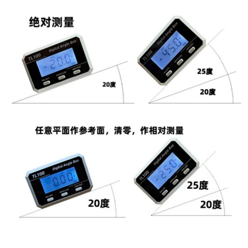 Horizontal Angle Meter Protrac - đánh giá và giá Gadgets For Electronics