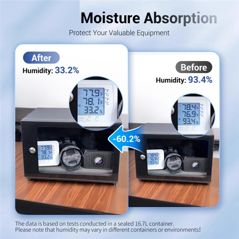 ELECT-Electronic Moisture Abso - đánh giá và giá Election Electronics & Gadgets Store Woocommerce Theme
