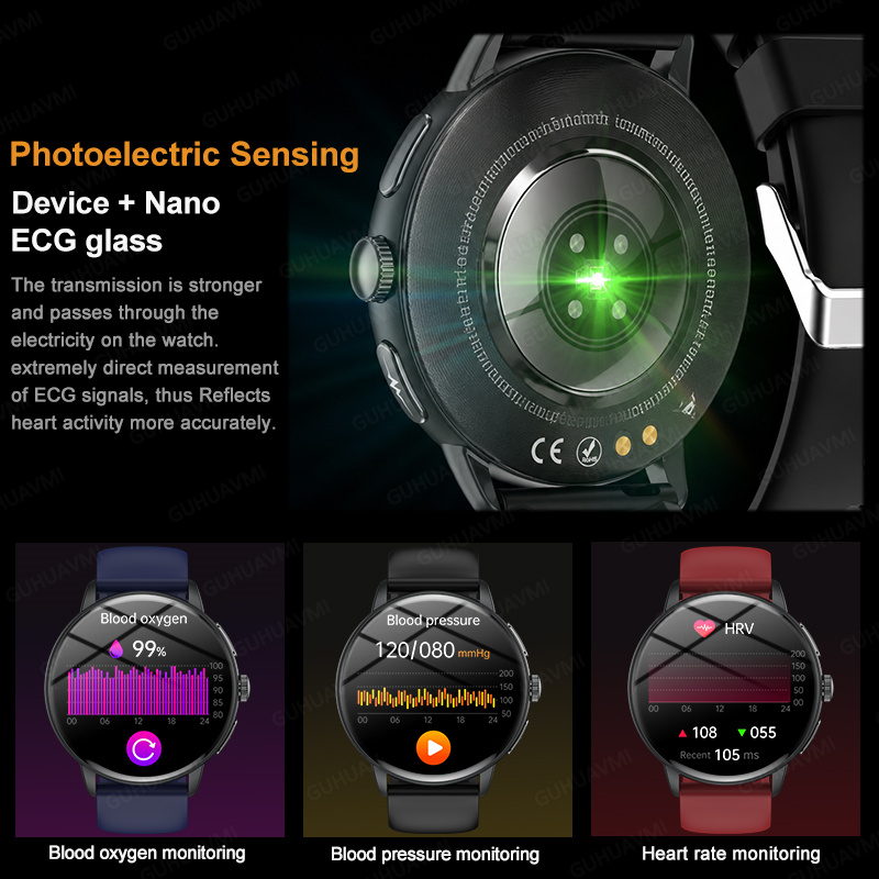 New Multifunctional AI Health  - đánh giá và giá Laser Distance Measure