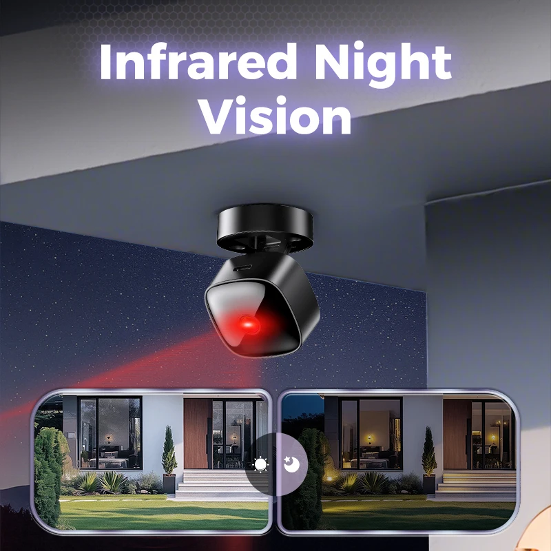 S1 Security Monitoring Camera  - đánh giá và giá Compact Camera Mirrorless